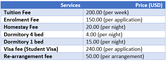 Price-List.png Price-List.png